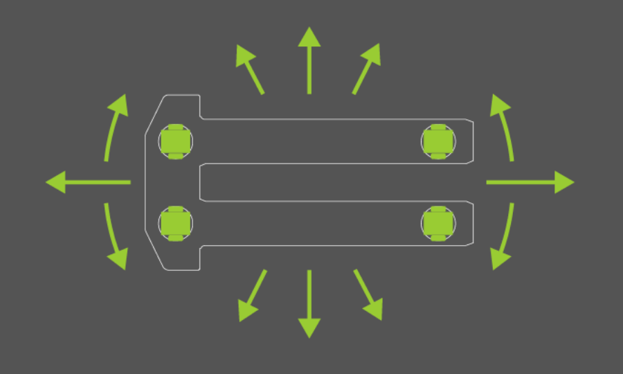 AGILOX — miscare omnidirectionala in spatii inguste