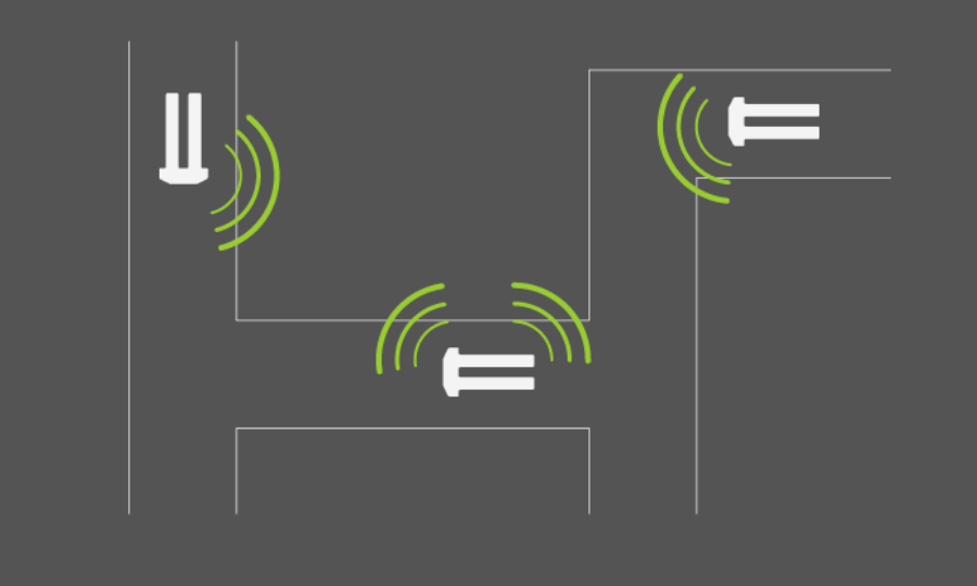 AGILOX — roboti care lucreaza coordonat ca o echipa